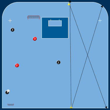 Blå Röd Duellspel 3 V 2