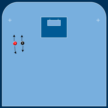 Målvaktsövningar Följa John