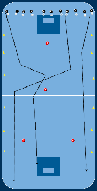 Grön Driva Gatloppet