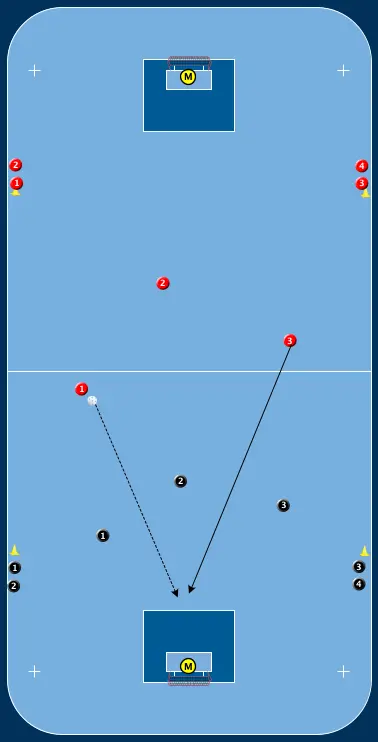 Svart Omställning B