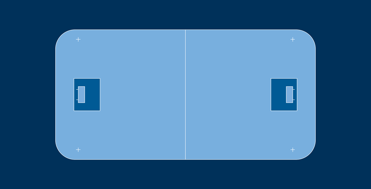 Innebandyplan Röd Nivå Hemsidan