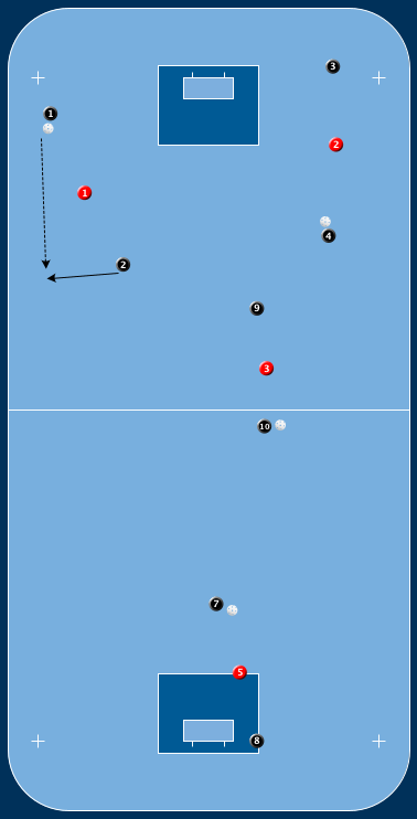 Grön Passa Passningsleken Steg 2