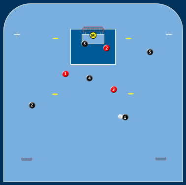 Röd Pressa Markera 3 Mot 5