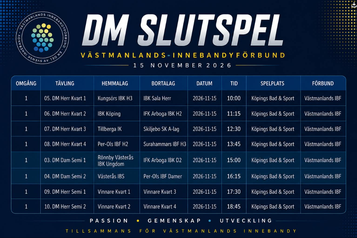 DM Slutspel Spelschema