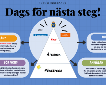 Inbjudan Ärendehantering