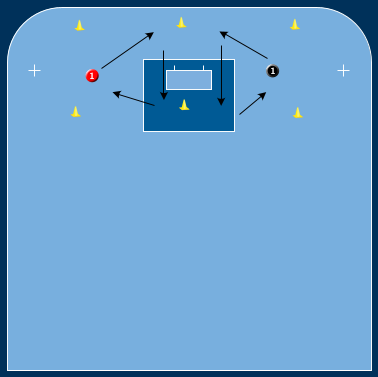 Grön 360 Kontroll Spegeln