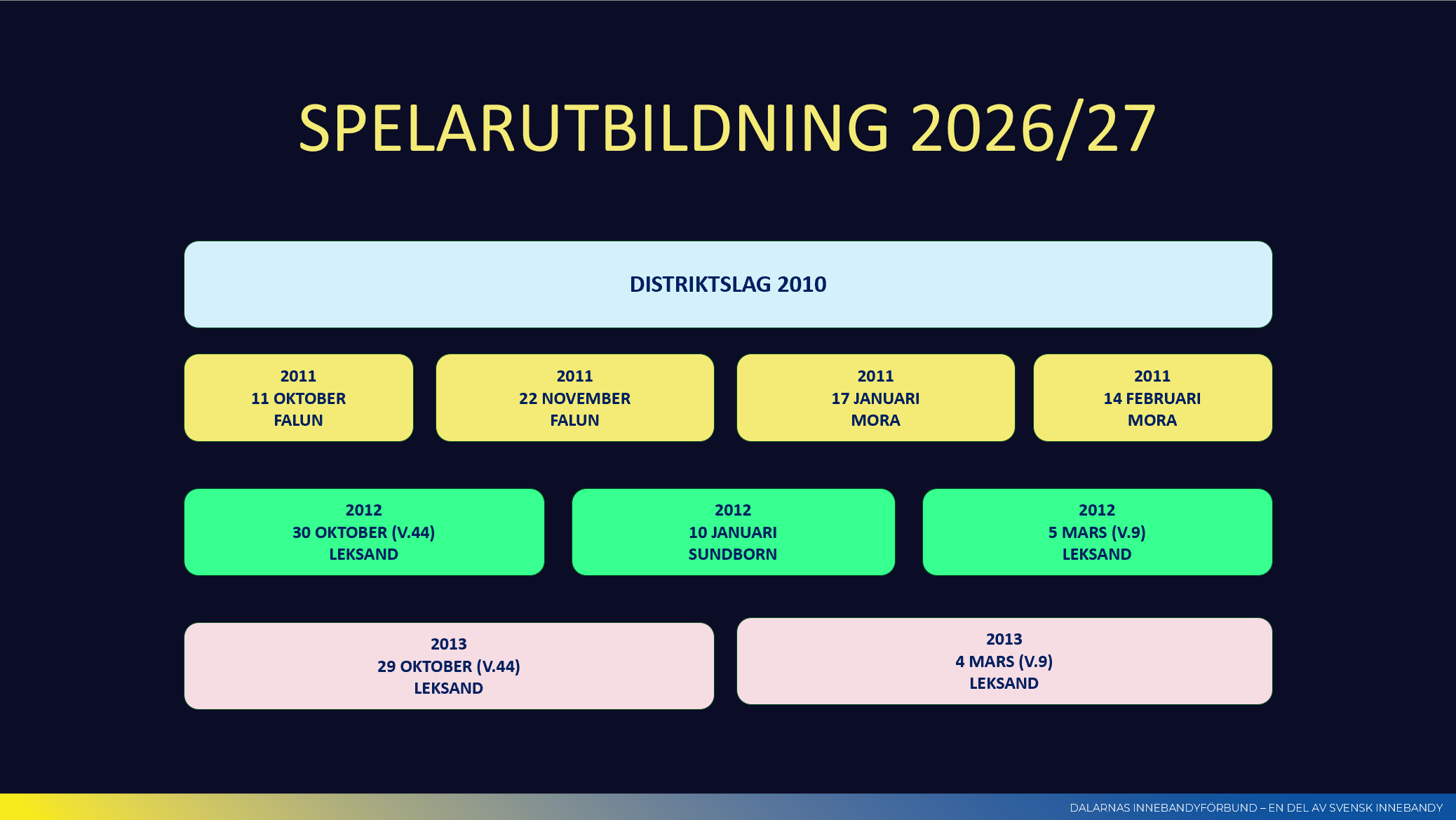Skärmbild 2026 08 18 145131