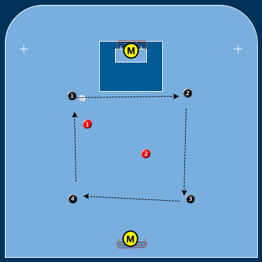 Blå Röd Passa Ajax Leken
