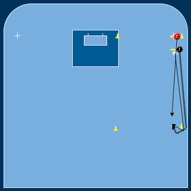 Grön Vända Jaktleken