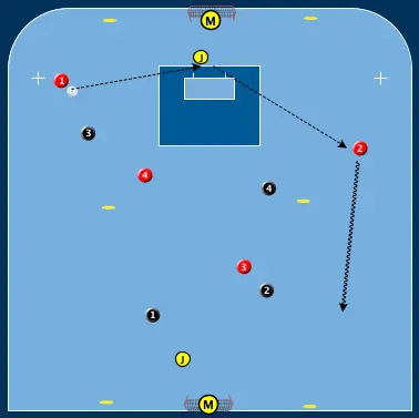 Blå,Röd,Svart Speldjup Jokerpoint