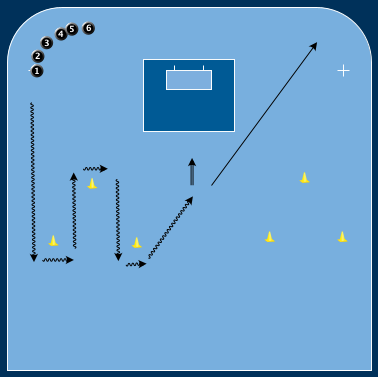 Grön Blå Avslut Skottormen